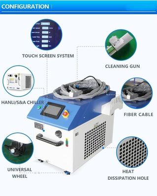 1000W 1500W 2000W 3000W Czyszczyciel laserowy włókna usuwa rdzew z systemem sterowania PLC